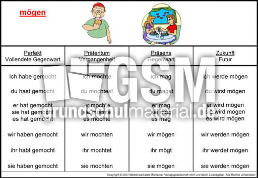 mögen-K.jpg